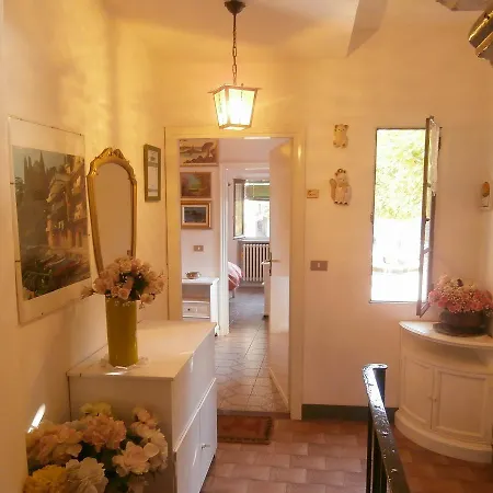 Maddalena House * فارينا